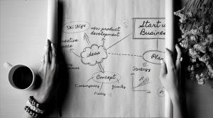 mapping out business